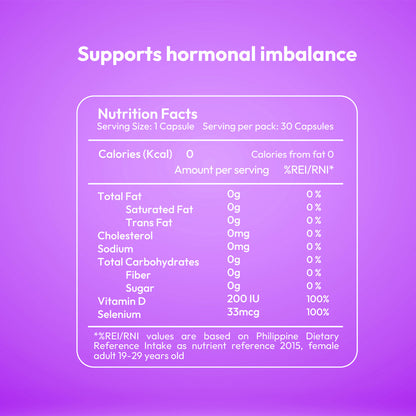 W+ PCOS